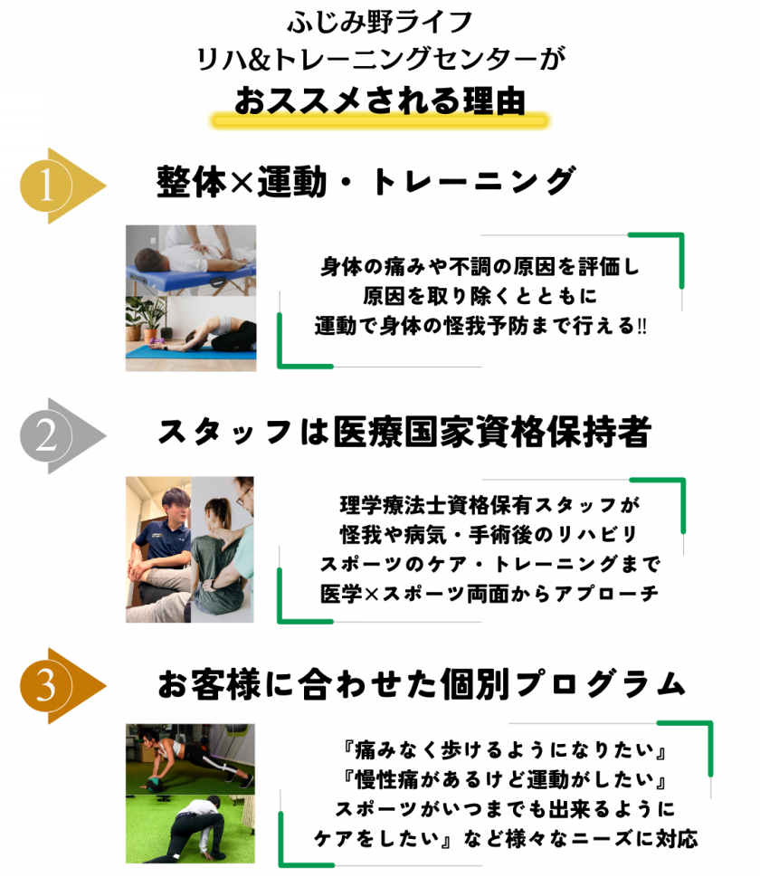 ふじみ野ライフ リハ＆トレーニングセンターがおすすめされる理由